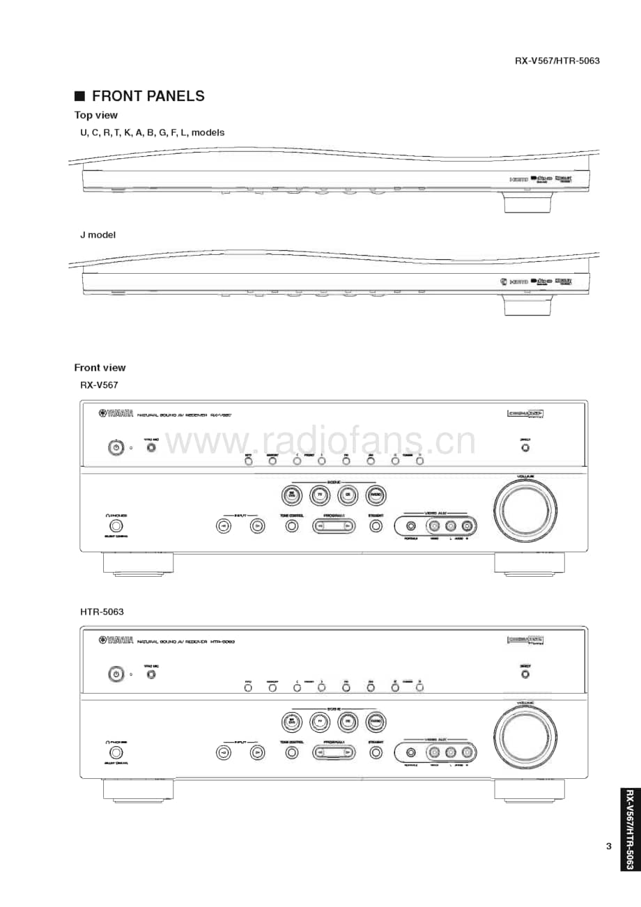 Yamaha-HTR-5063-Service-Manual电路原理图.pdf_第3页