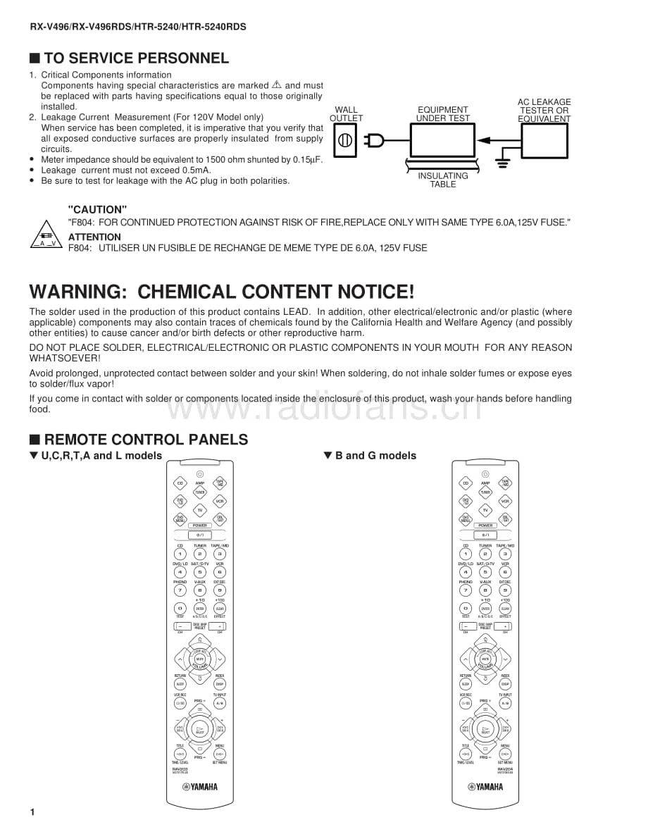 Yamaha-RXV-496-Service-Manual电路原理图.pdf_第2页