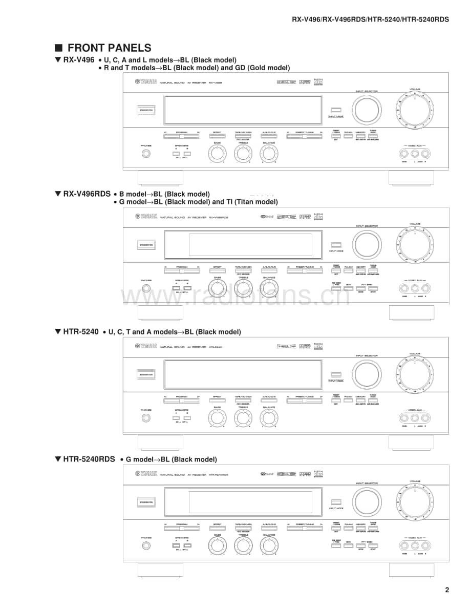 Yamaha-RXV-496-Service-Manual电路原理图.pdf_第3页