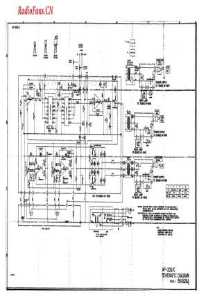 Akai-AP206C-tt-sch维修电路图 手册.pdf