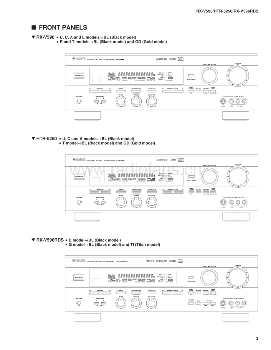 Yamaha-HTR-5250-Service-Manual电路原理图.pdf_第3页