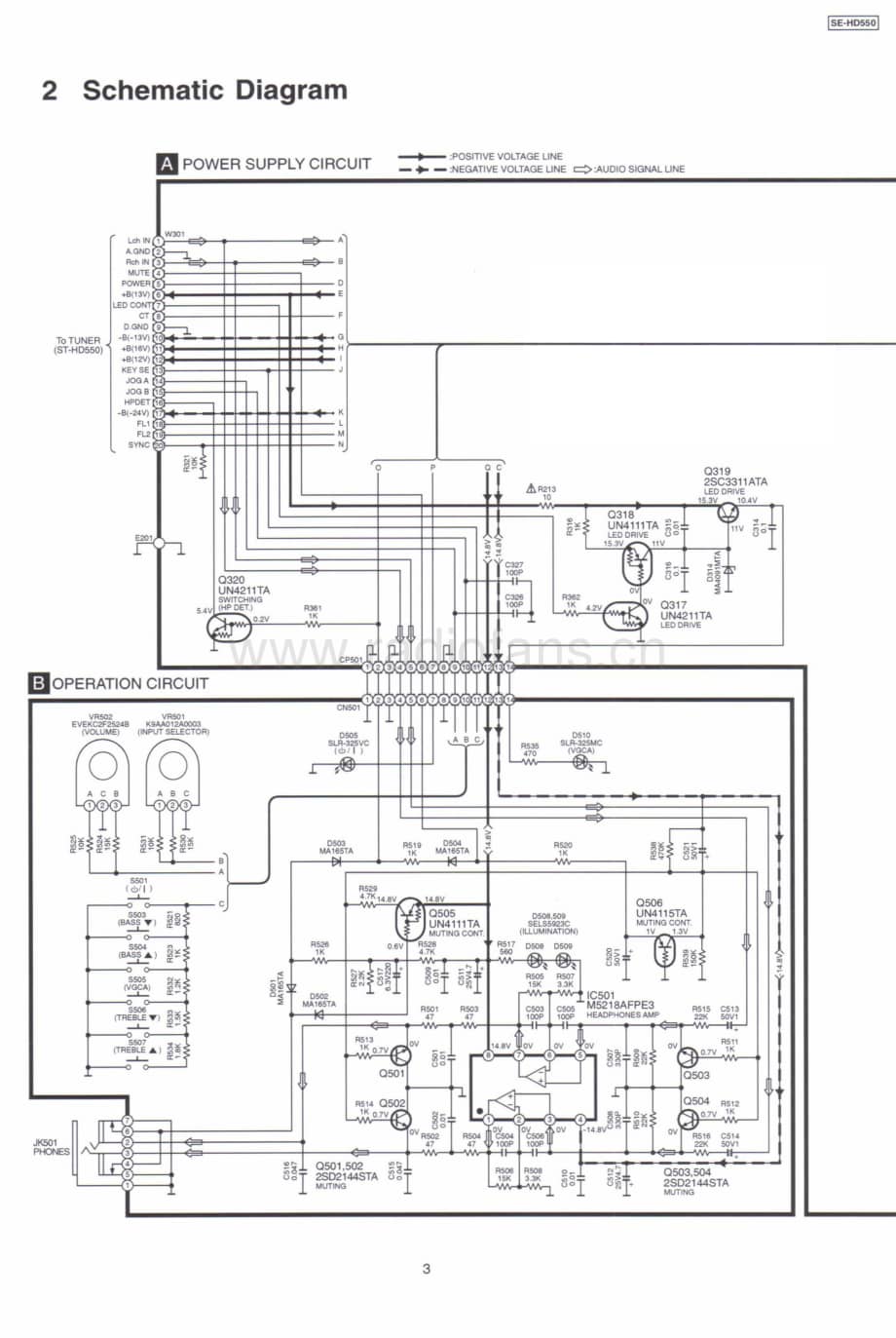 Technics-SEHD-550-Service-Manual电路原理图.pdf_第3页