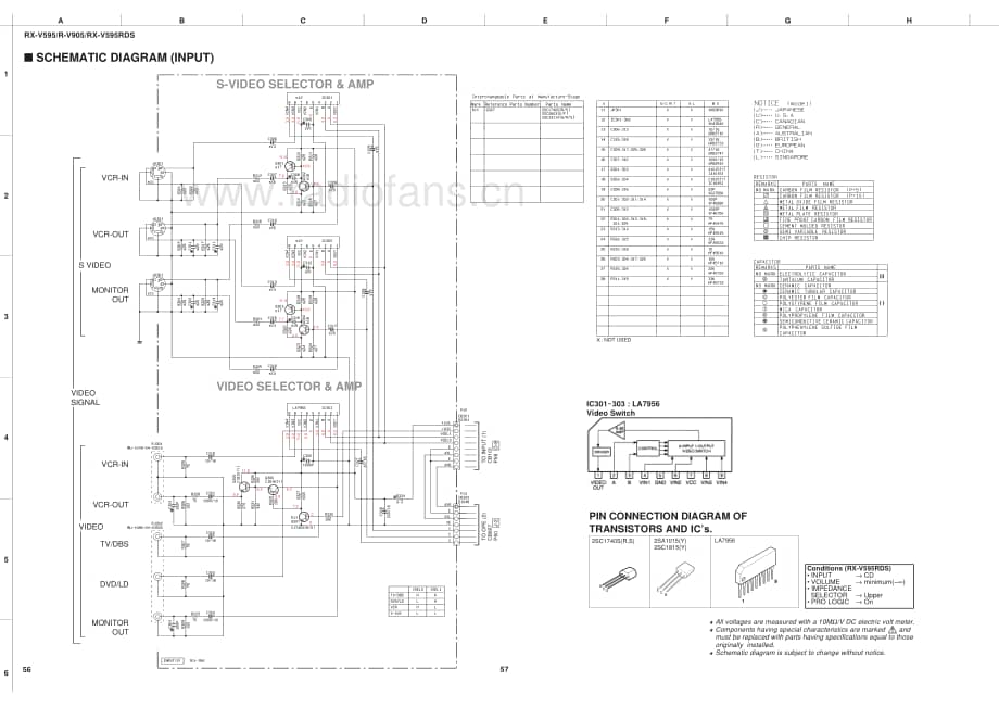 Yamaha-RXV-595-Schematic电路原理图.pdf_第1页