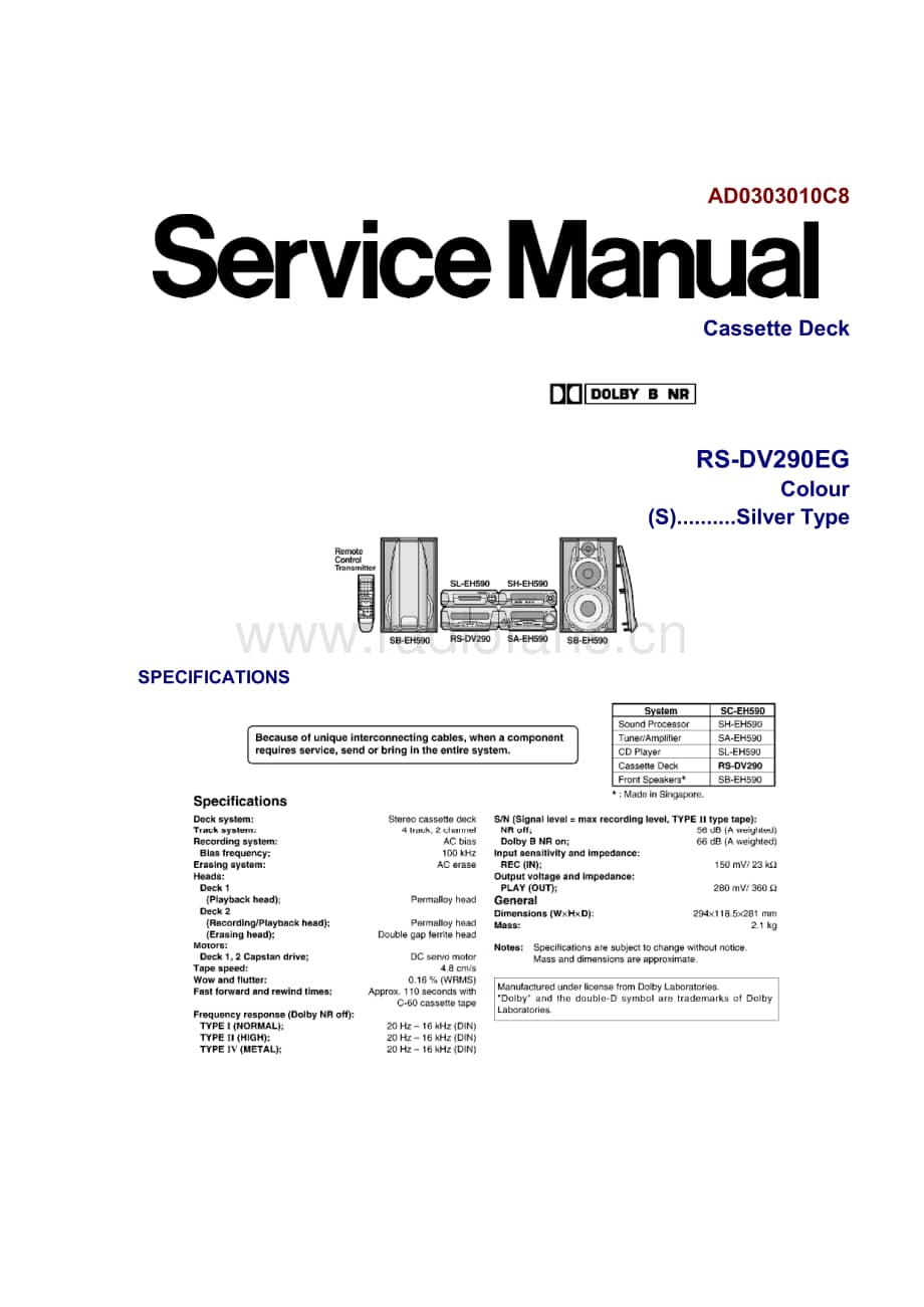 Technics-SCDV-290-Service-Manual电路原理图.pdf_第1页