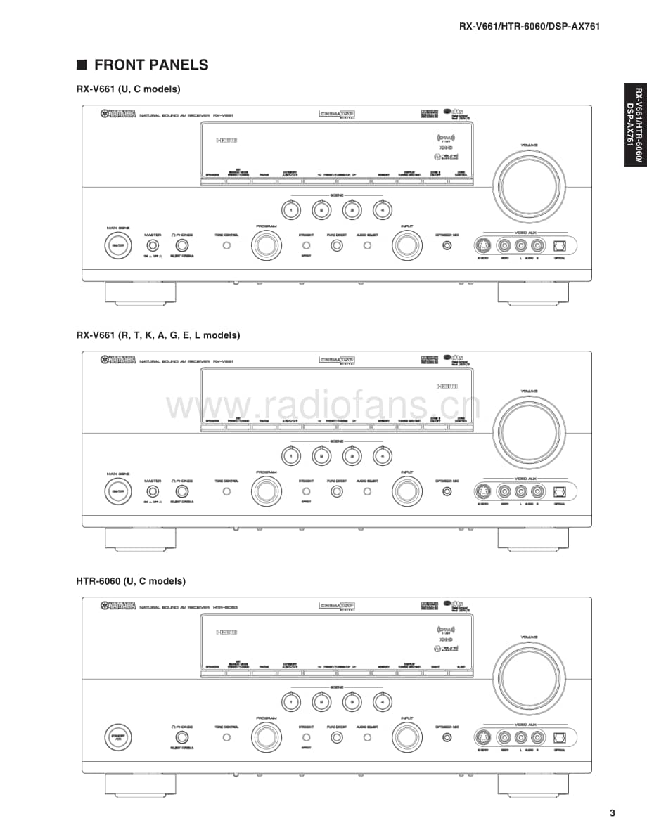 Yamaha-RXV-661-Service-Manual电路原理图.pdf_第3页