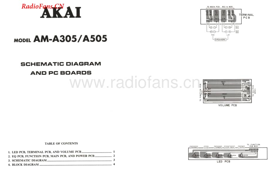 Akai-A505-int-sch维修电路图 手册.pdf_第1页