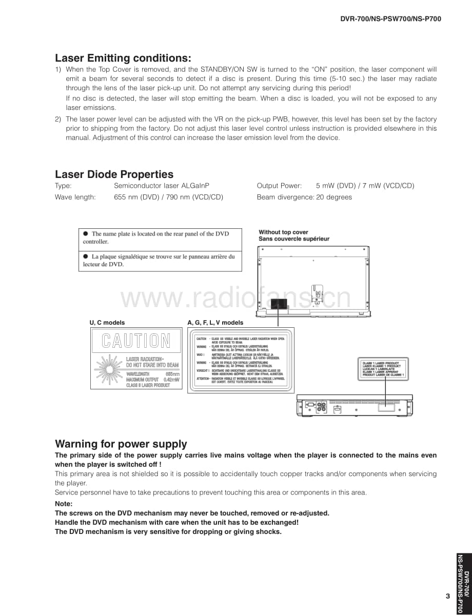 Yamaha-DVX-700-Service-Manual电路原理图.pdf_第3页