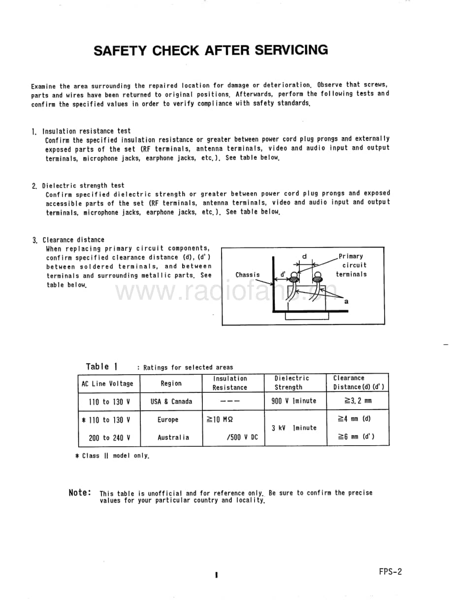 Teac-MV-330P-Service-Manual电路原理图.pdf_第3页