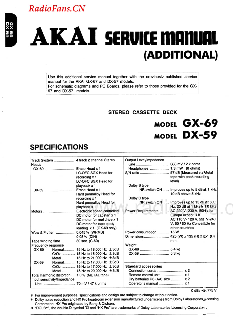 Akai-DX59-tape-sm维修电路图 手册.pdf_第1页