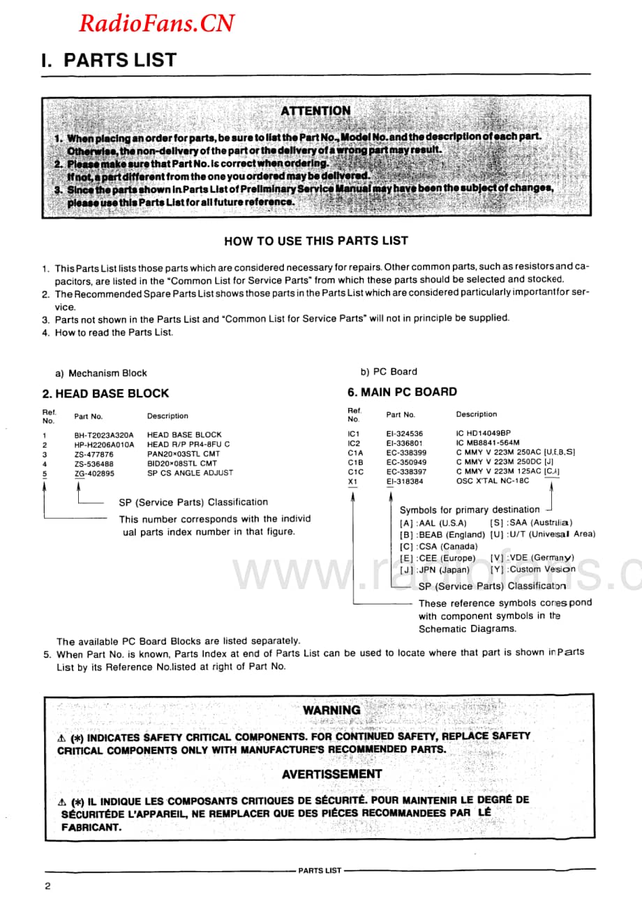 Akai-DX59-tape-sm维修电路图 手册.pdf_第2页