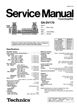 Technics-SADV-170-Service-Manual电路原理图.pdf