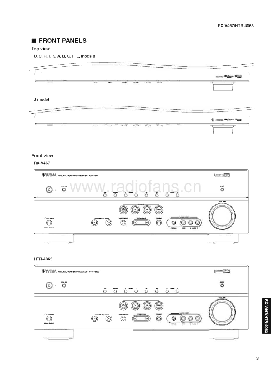 Yamaha-HTR-4063-Service-Manual电路原理图.pdf_第3页