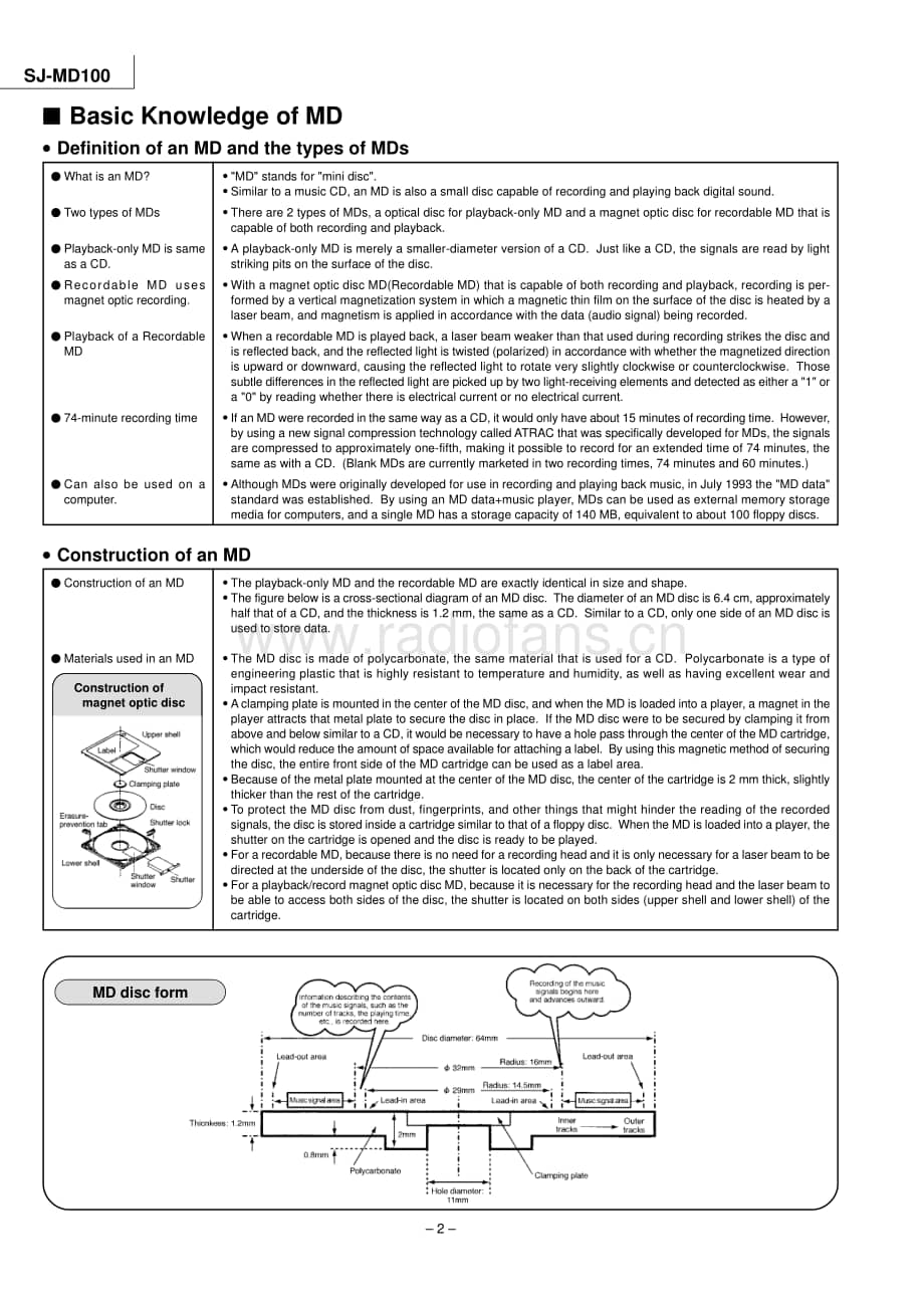 Technics-SJMD-100-Service-Manual电路原理图.pdf_第2页