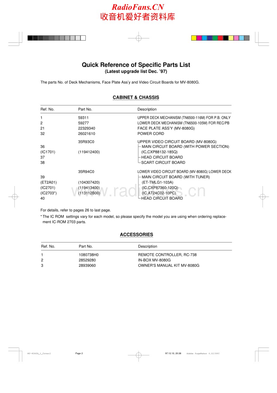 Teac-MV-8080G-Service-Manual电路原理图.pdf_第2页
