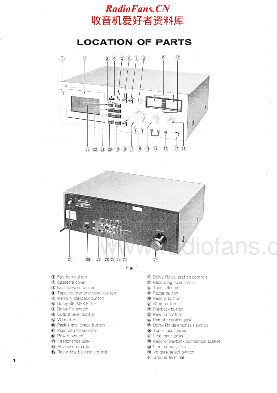 Technics-RS-676-US-Service-Manual电路原理图.pdf_第2页