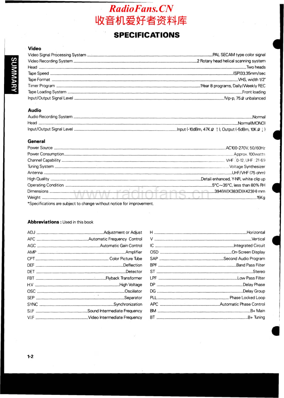 Teac-MV-1490-Service-Manual电路原理图.pdf_第2页