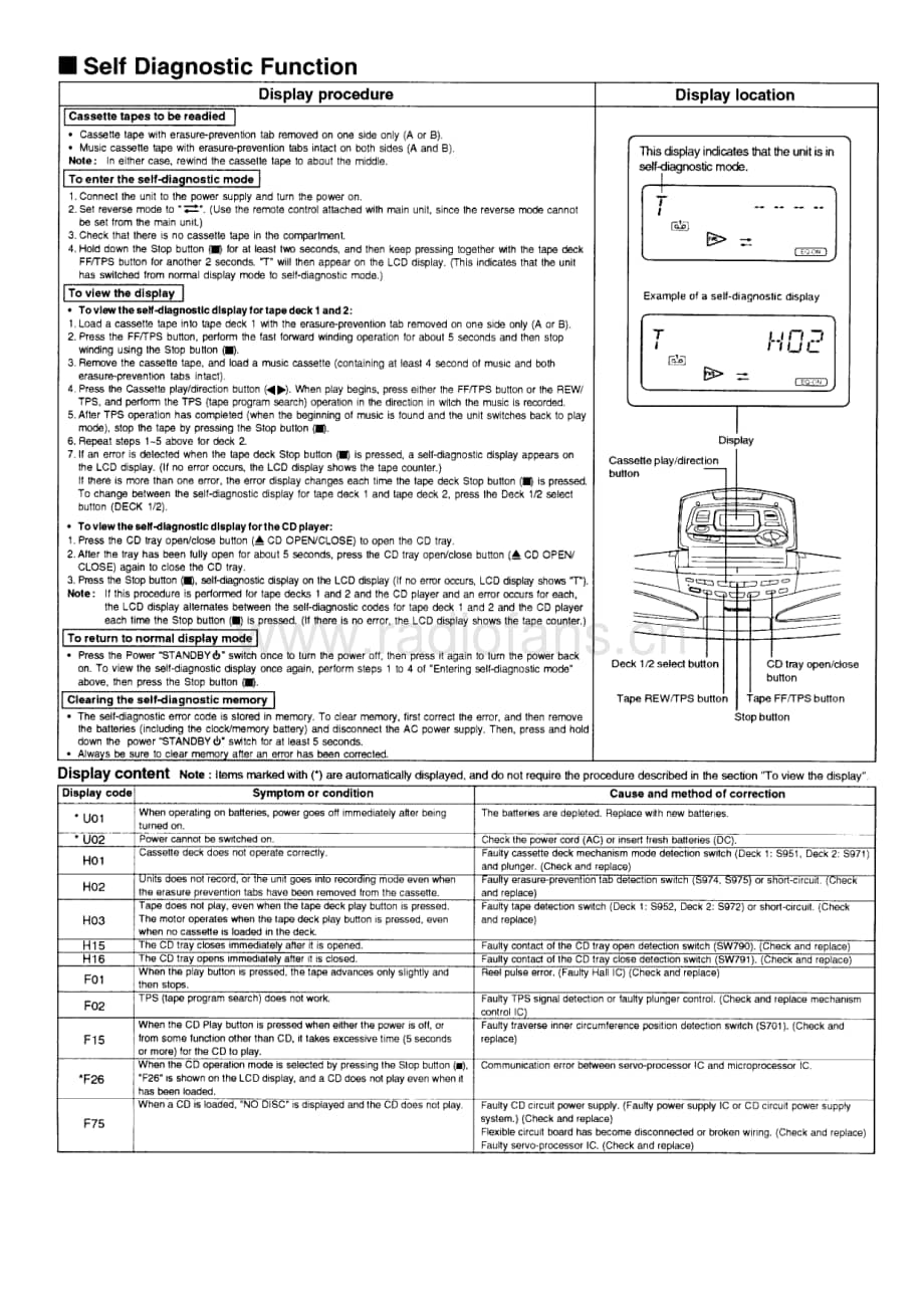 Technics-RXED-77-Service-Manual电路原理图.pdf_第3页