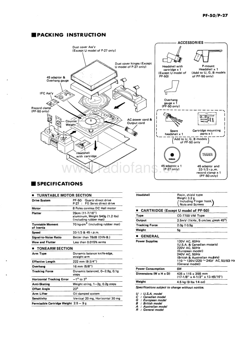 Yamaha-PF-50-Service-Manual电路原理图.pdf_第3页