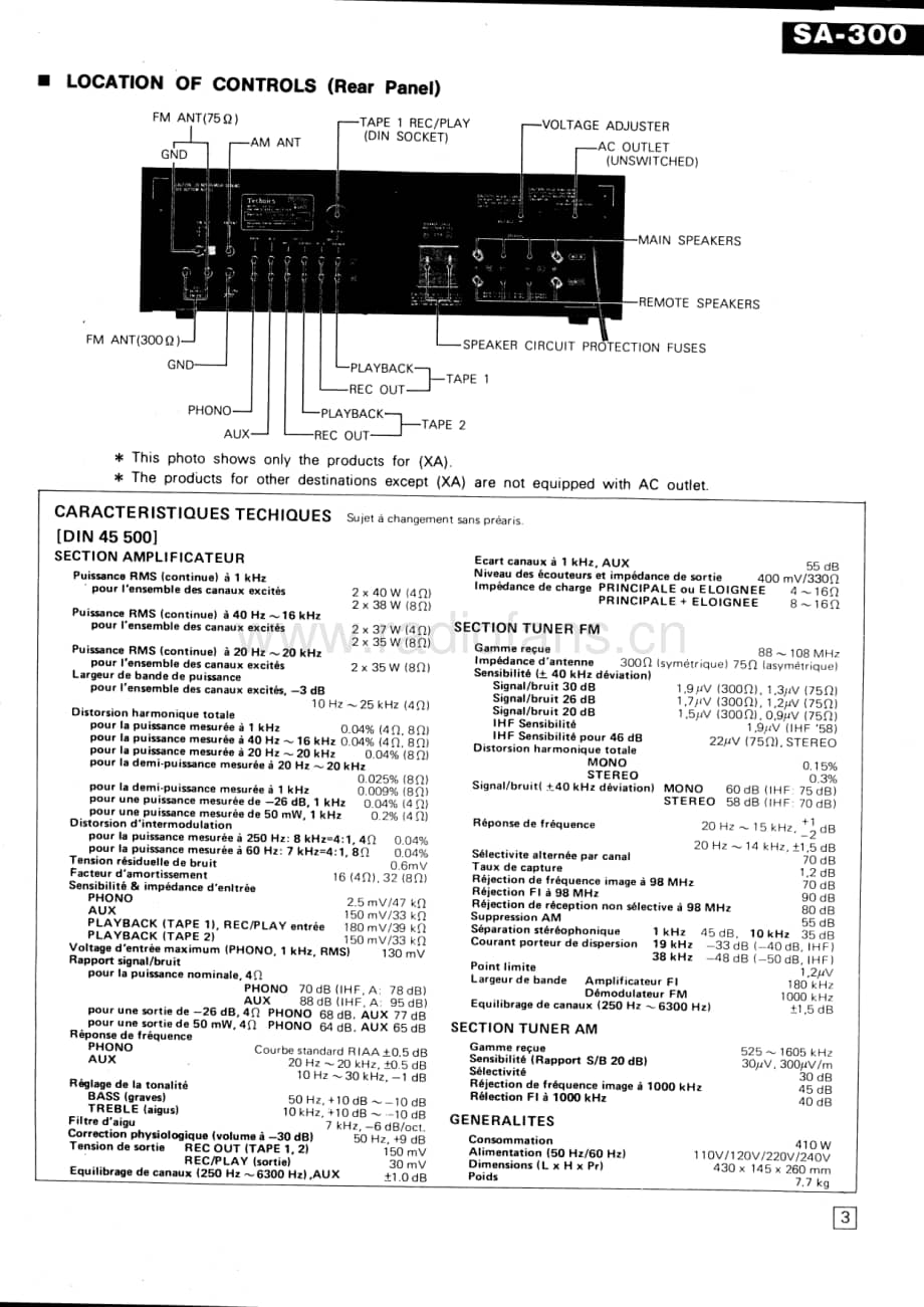 Technics-SA-300-Service-Manual电路原理图.pdf_第3页