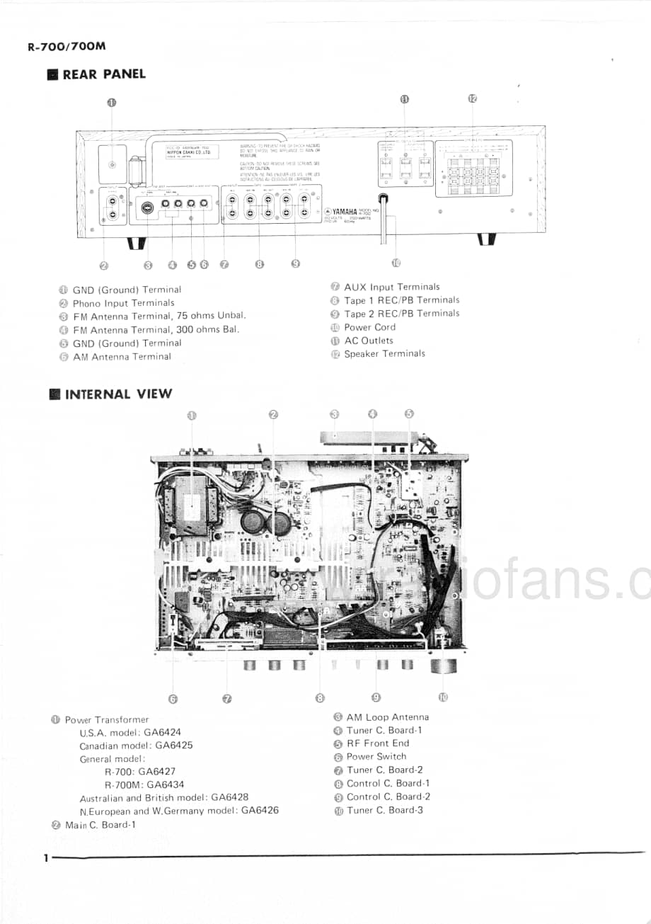 Yamaha-R-700-M-Service-Manual电路原理图.pdf_第2页