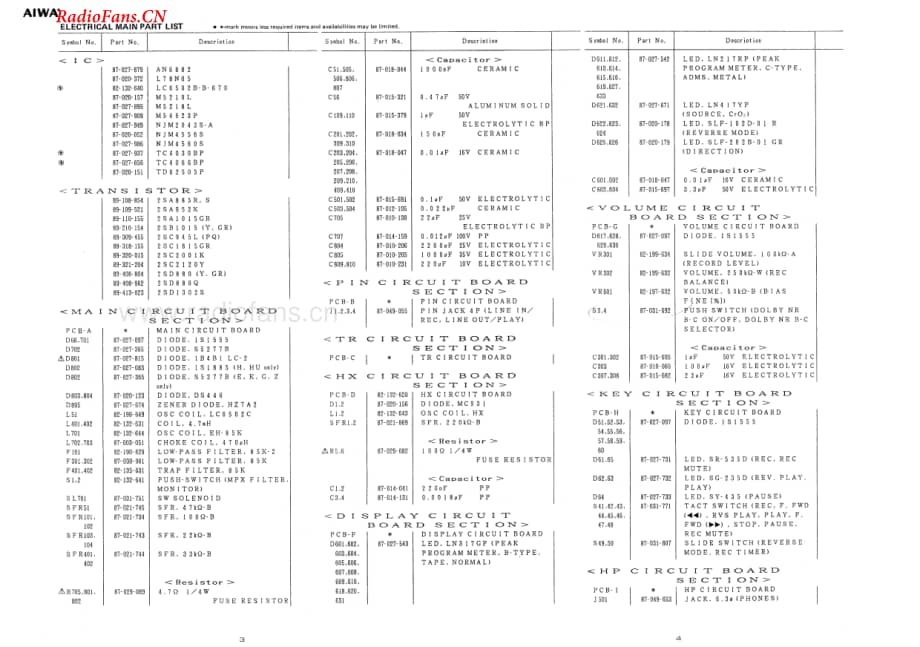 Aiwa-ADR650-tape-sm维修电路图 手册.pdf_第3页