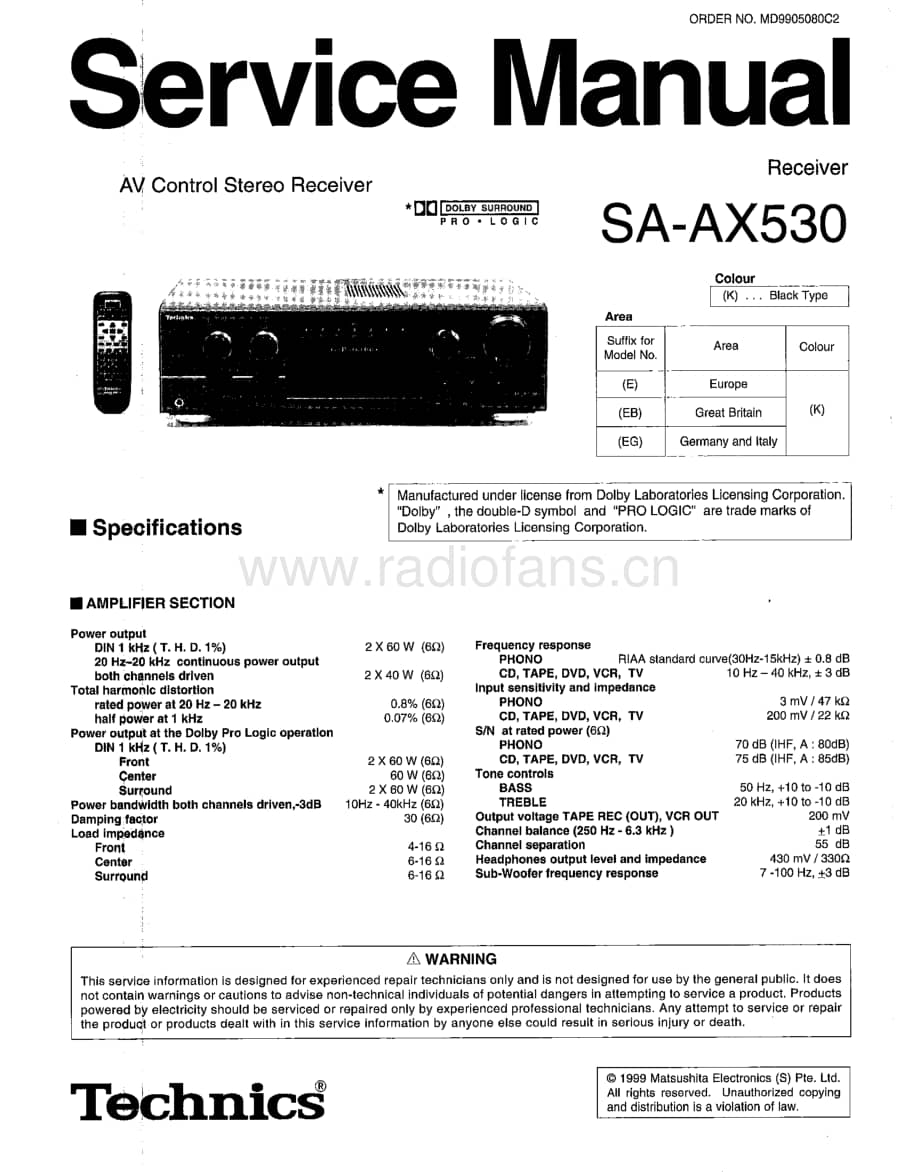 Technics-SAAX-530-Schematics电路原理图.pdf_第1页
