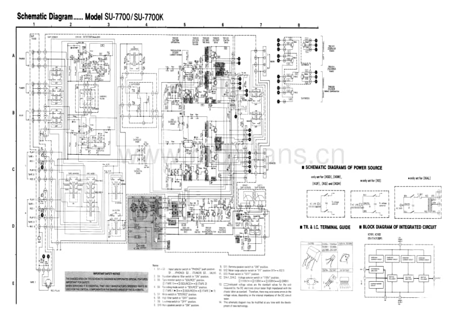 Technics-SU-7700-K-Schematics电路原理图.pdf_第1页