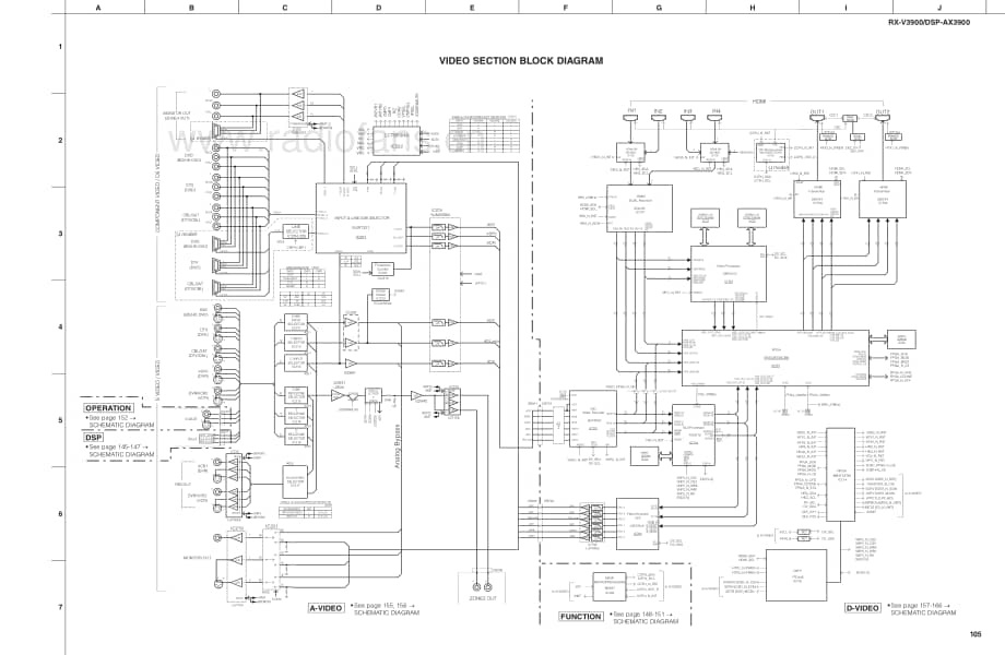 Yamaha-RXV-3900-Schematic电路原理图.pdf_第2页