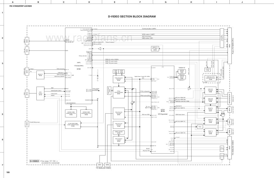 Yamaha-RXV-3900-Schematic电路原理图.pdf_第3页