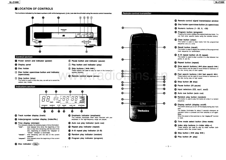 Technics-SLZ-1000-Service-Manual电路原理图.pdf_第3页