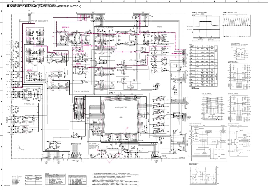 Yamaha-RXV-1200-Schematic电路原理图.pdf_第2页