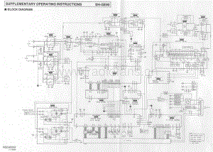 Technics-SHGE-90-Schematics电路原理图.pdf