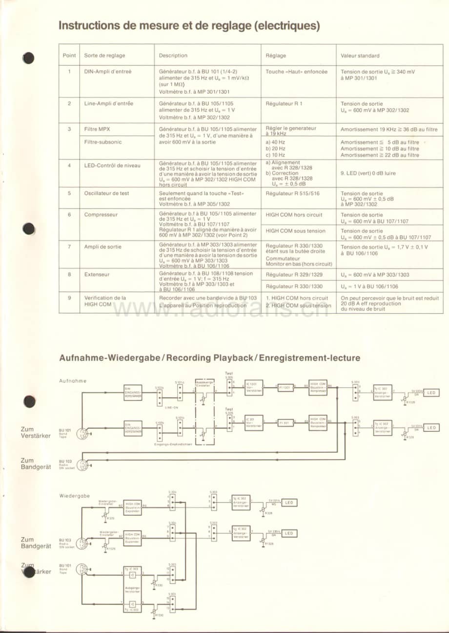 Telefunken-CN-750-Service-Manual电路原理图.pdf_第3页
