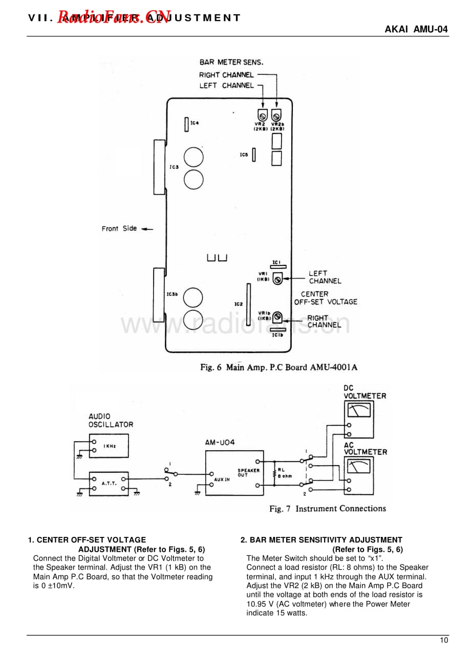 Akai-AMU04-int-adj维修电路图 手册.pdf_第1页