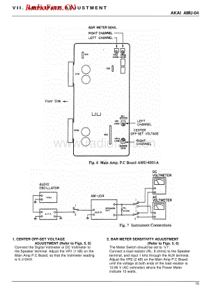 Akai-AMU04-int-adj维修电路图 手册.pdf