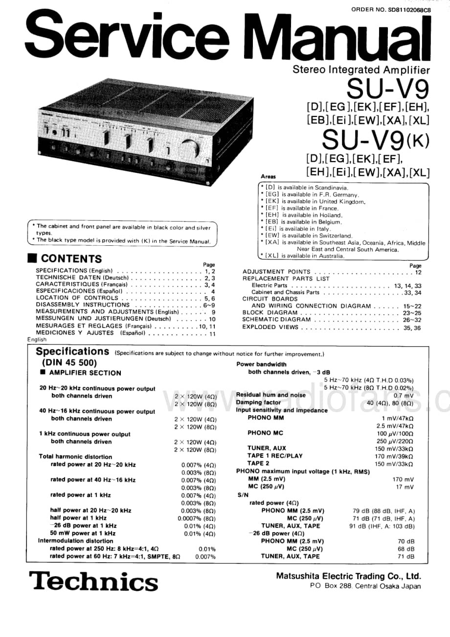 Technics-SUV-9-Service-Manual电路原理图.pdf_第1页