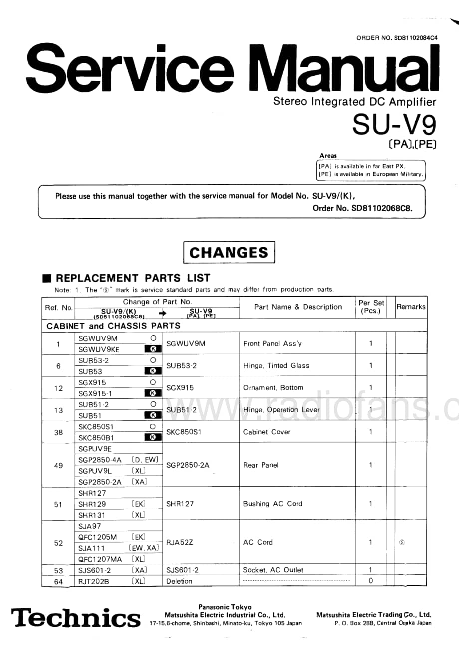 Technics-SUV-9-Service-Manual电路原理图.pdf_第3页