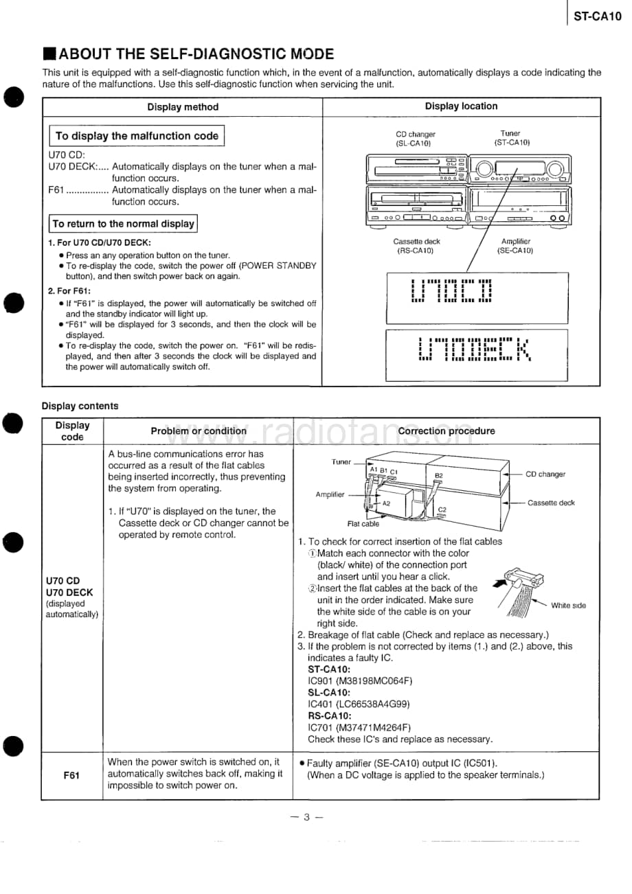 Technics-STCA-10-Service-Manual电路原理图.pdf_第3页