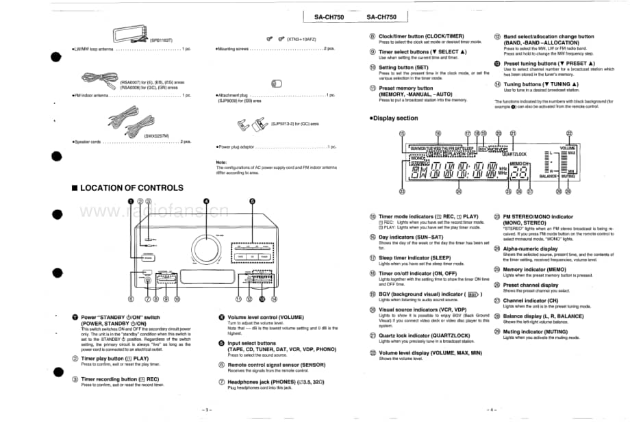 Technics-SACH-750-Service-Manual电路原理图.pdf_第3页