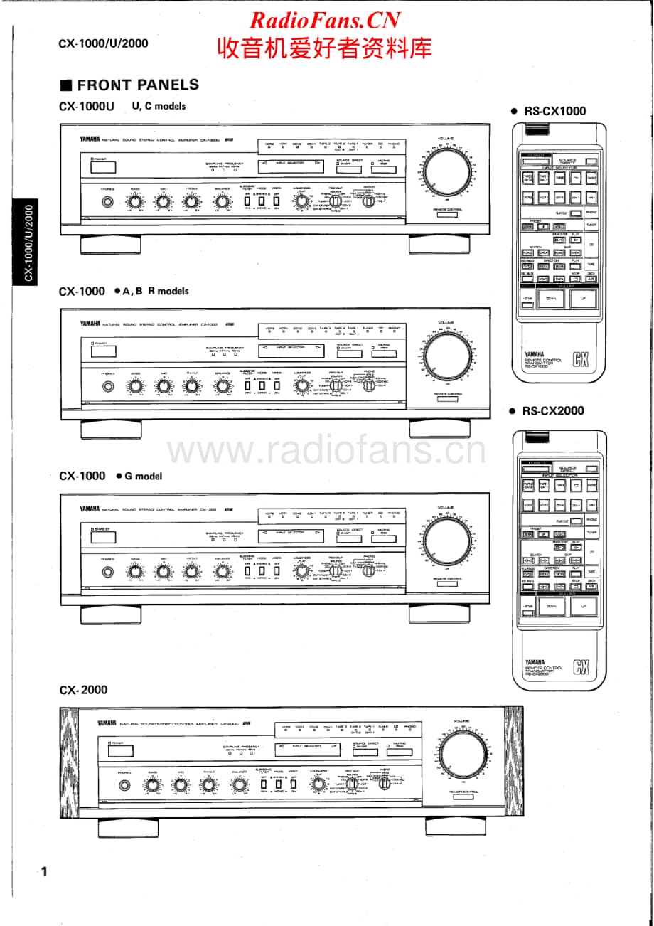 Yamaha-CX-2000-Service-Manual电路原理图.pdf_第2页