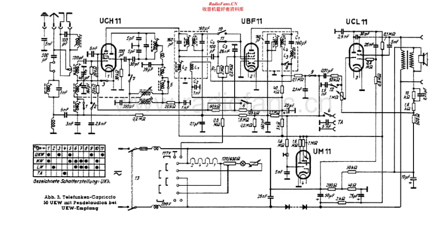 Telefunken-Capriccio-UKW-Schematic电路原理图.pdf_第1页