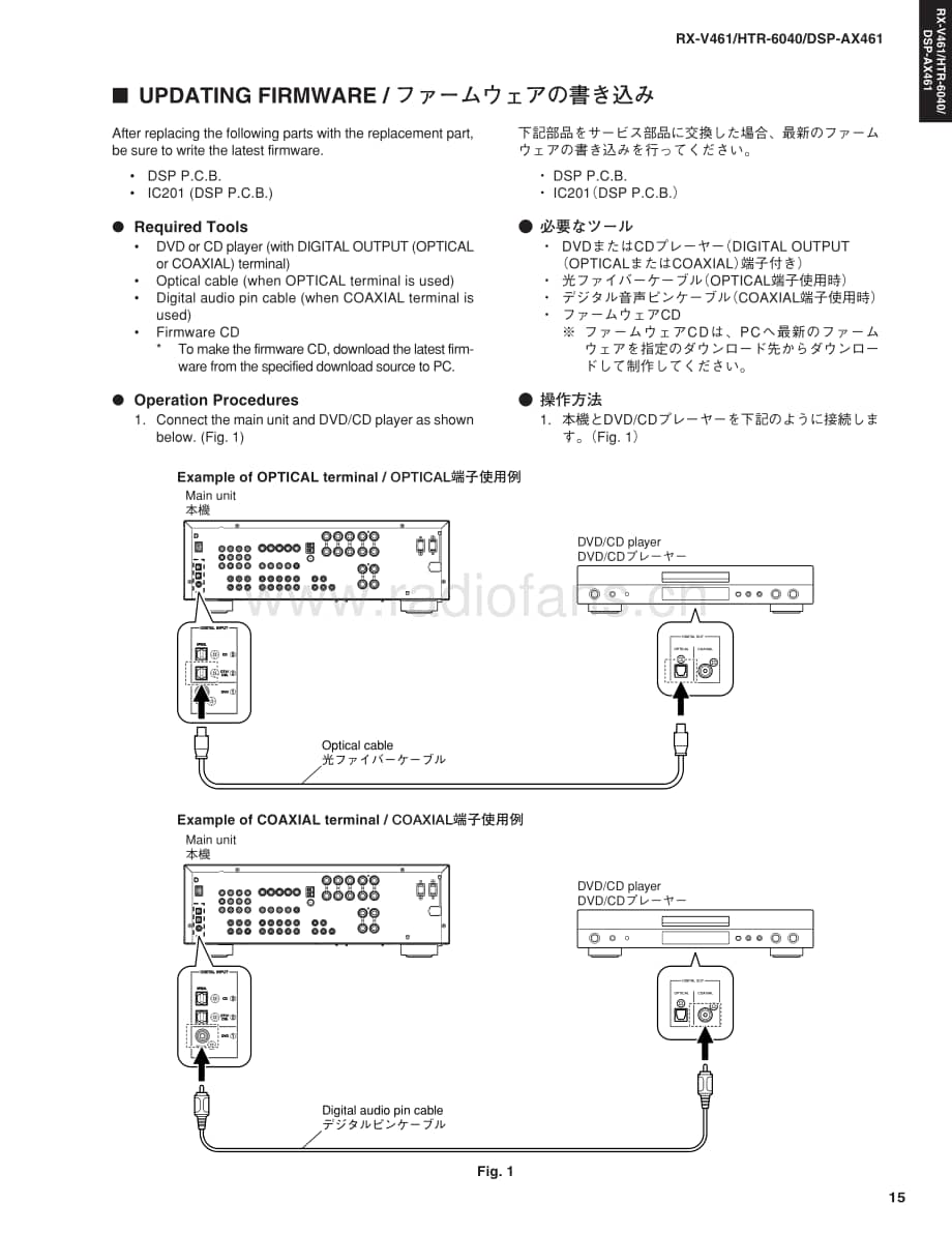 Yamaha-RXV-461-Service-Manual电路原理图.pdf_第2页