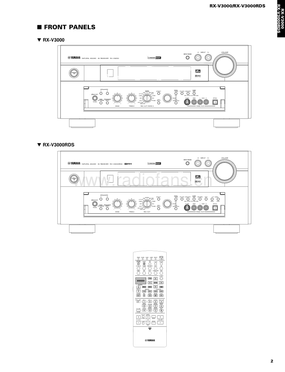 Yamaha-RXV-3000-RDS-Service-Manual电路原理图.pdf_第3页