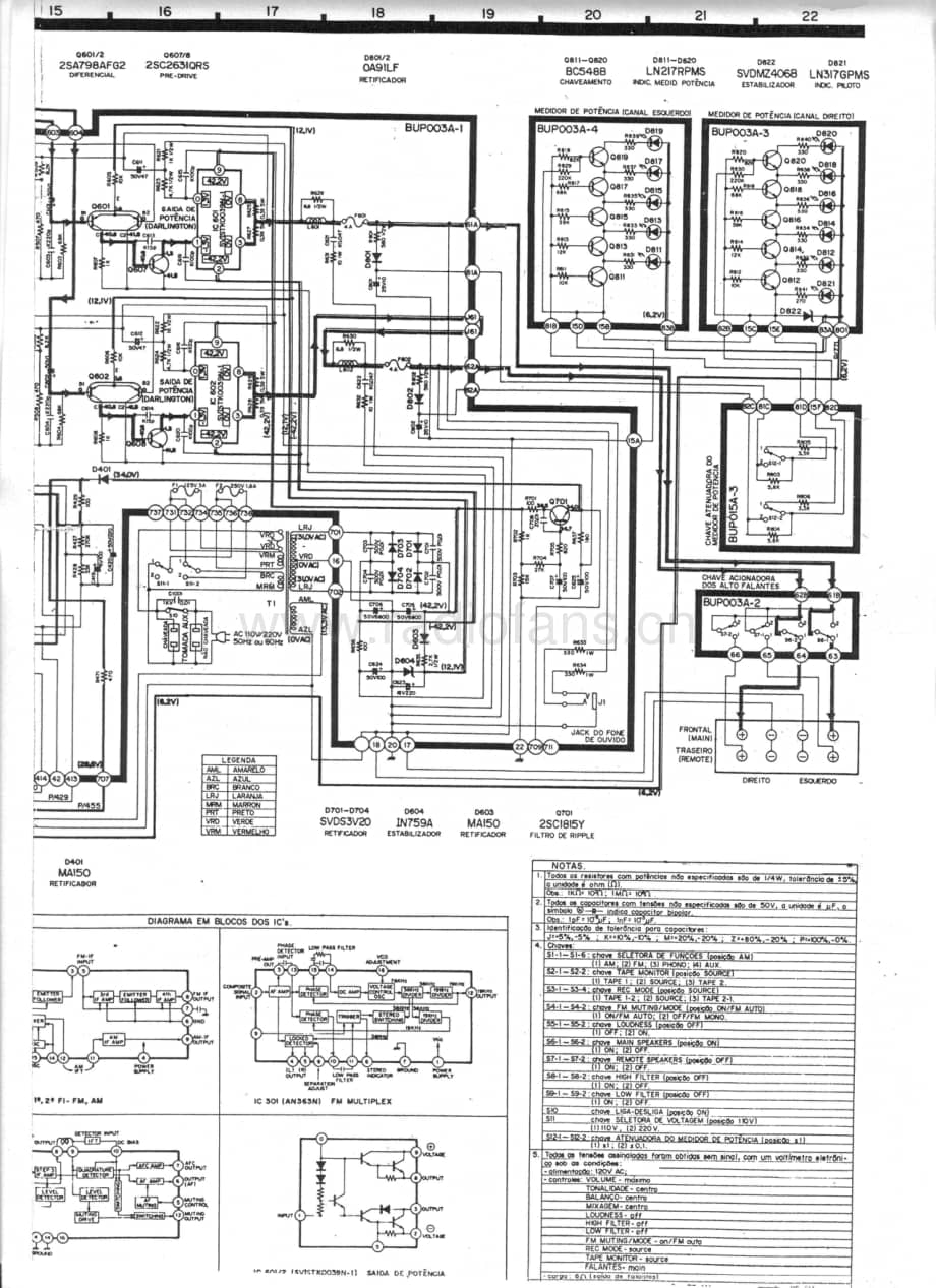 Technics-SAT-550-Schematics电路原理图.pdf_第3页