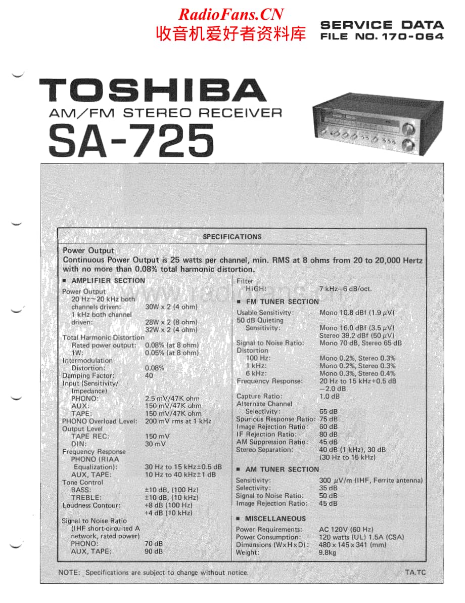Toshiba-SA-725-Sservice-Manual电路原理图.pdf_第1页