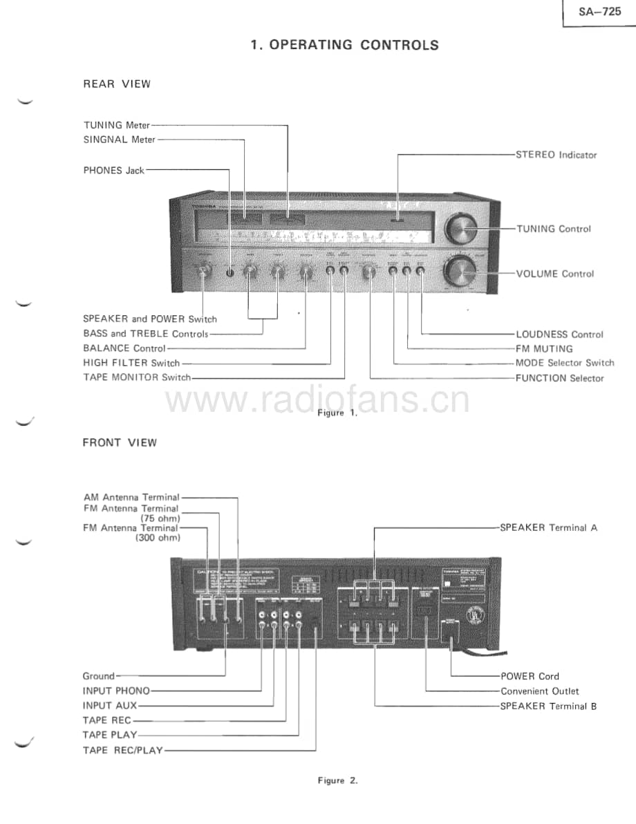 Toshiba-SA-725-Sservice-Manual电路原理图.pdf_第3页