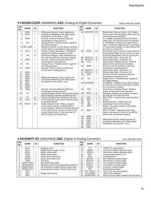 Yamaha-TF-1-Service-Manual-Part-3电路原理图.pdf