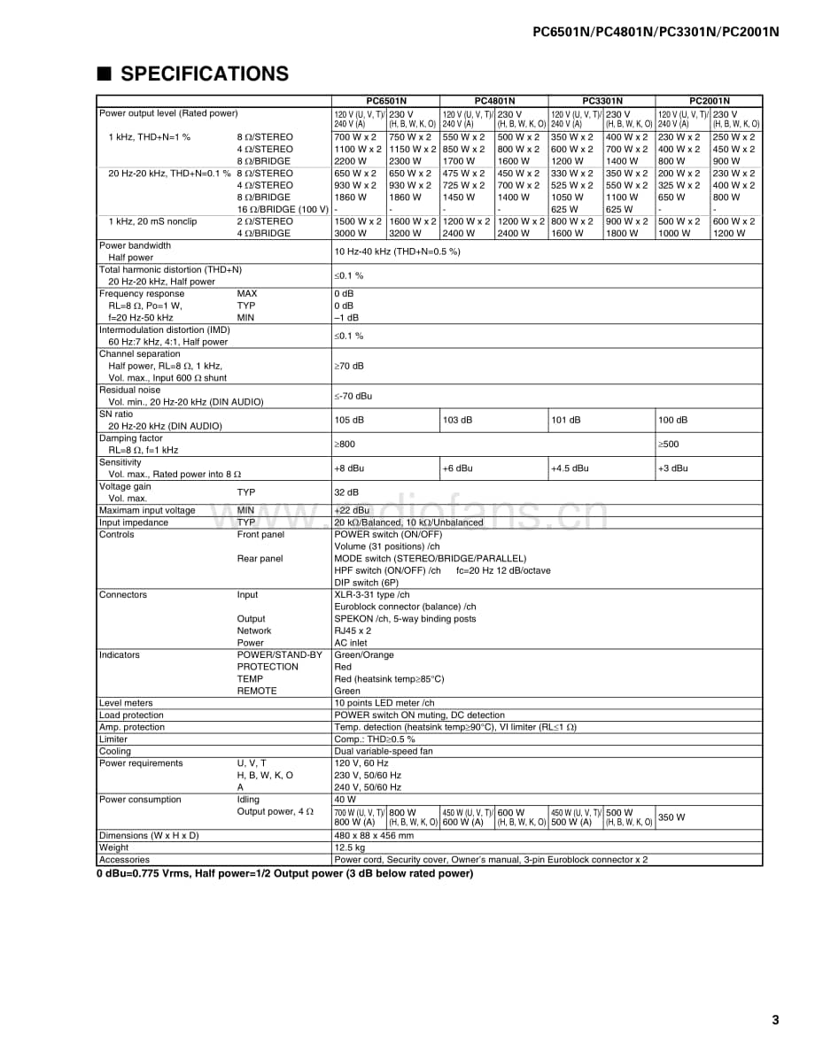 Yamaha-PC-6501-N-Service-Manual电路原理图.pdf_第3页
