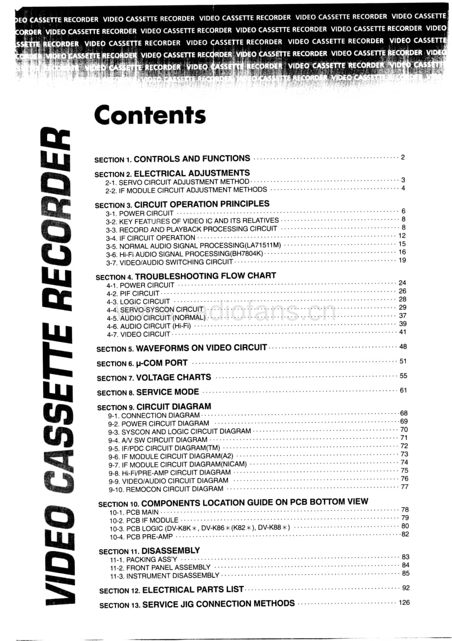 Teac-MV-6080G-Service-Manual电路原理图.pdf_第3页