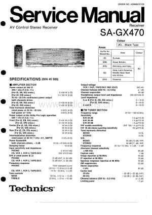 Technics-SAGX-470-Service-Manual电路原理图.pdf
